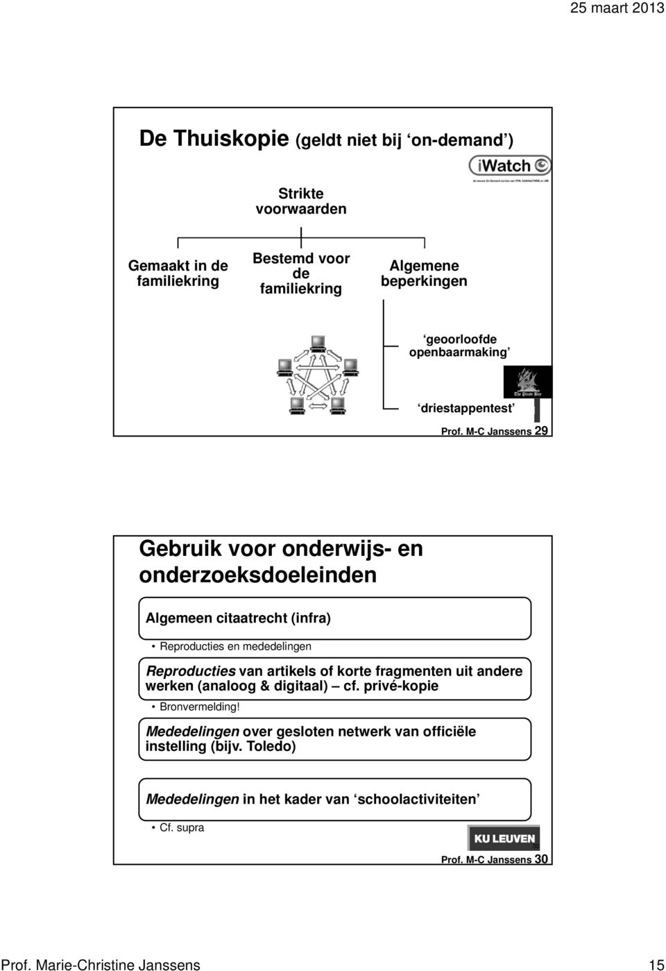 M-C Janssens 29 Gebruik voor onderwijs- en onderzoeksdoeleinden Algemeen citaatrecht (infra) Reproducties en mededelingen Reproducties van artikels of