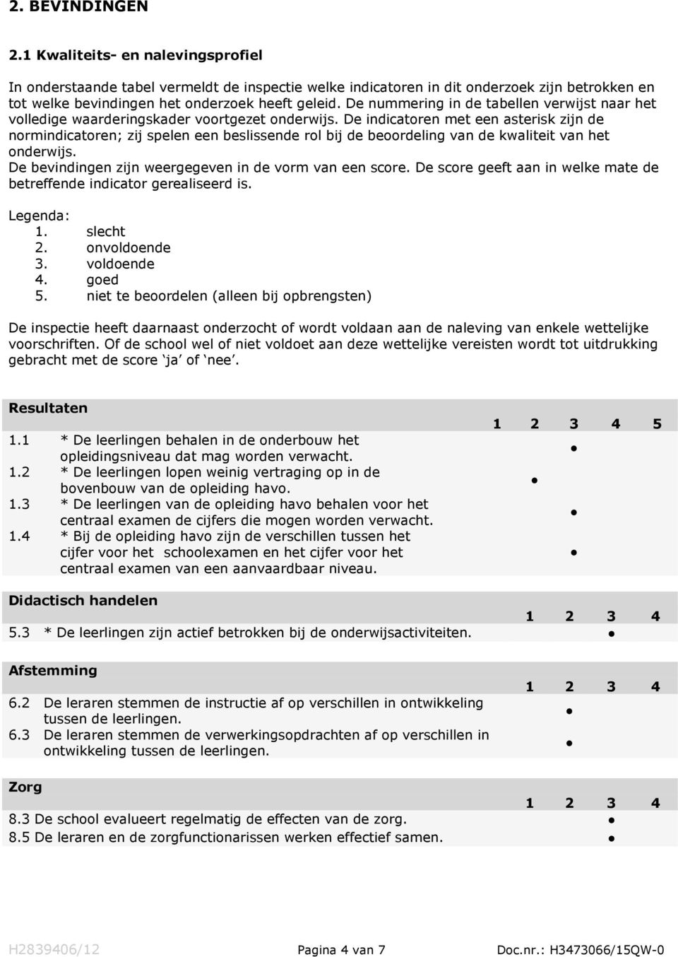 De indicatoren met een asterisk zijn de normindicatoren; zij spelen een beslissende rol bij de beoordeling van de kwaliteit van het onderwijs. De bevindingen zijn weergegeven in de vorm van een score.