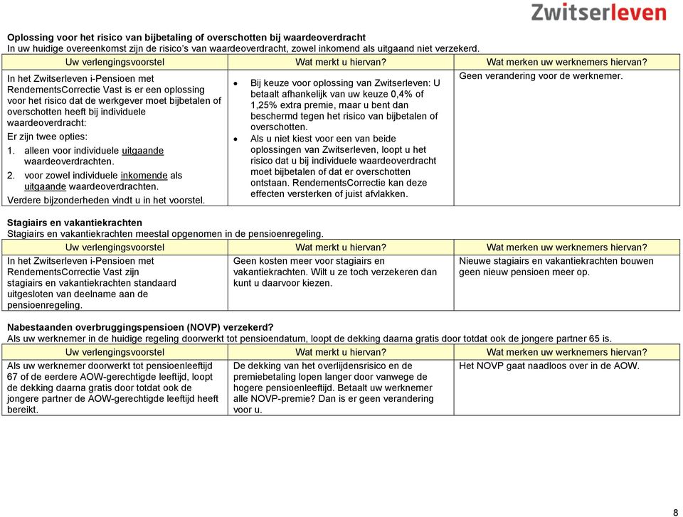 alleen voor individuele uitgaande waardeoverdrachten. 2. voor zowel individuele inkomende als uitgaande waardeoverdrachten. Verdere bijzonderheden vindt u in het voorstel.