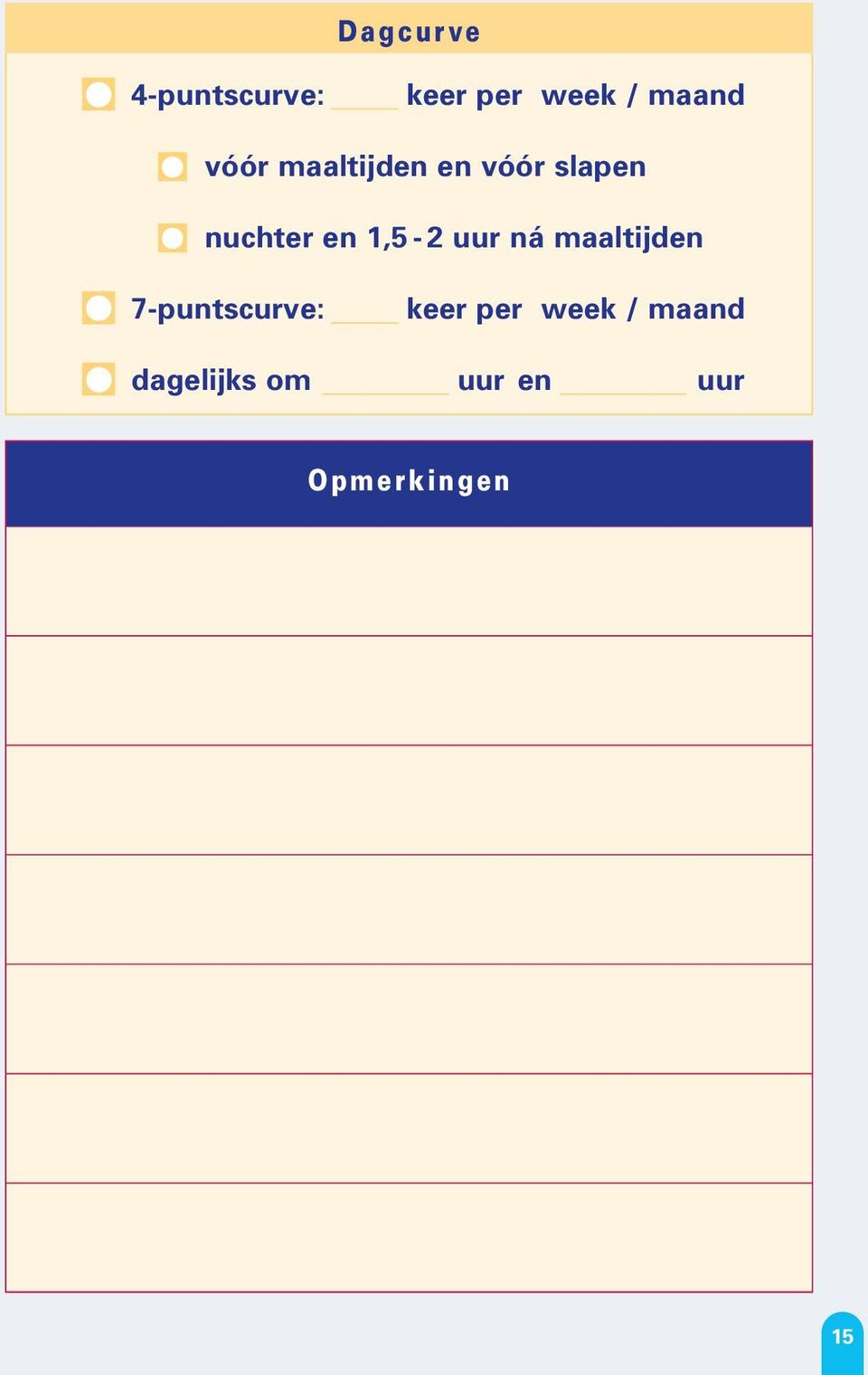 uur ná en 7-puntscurve: keer per week / maand