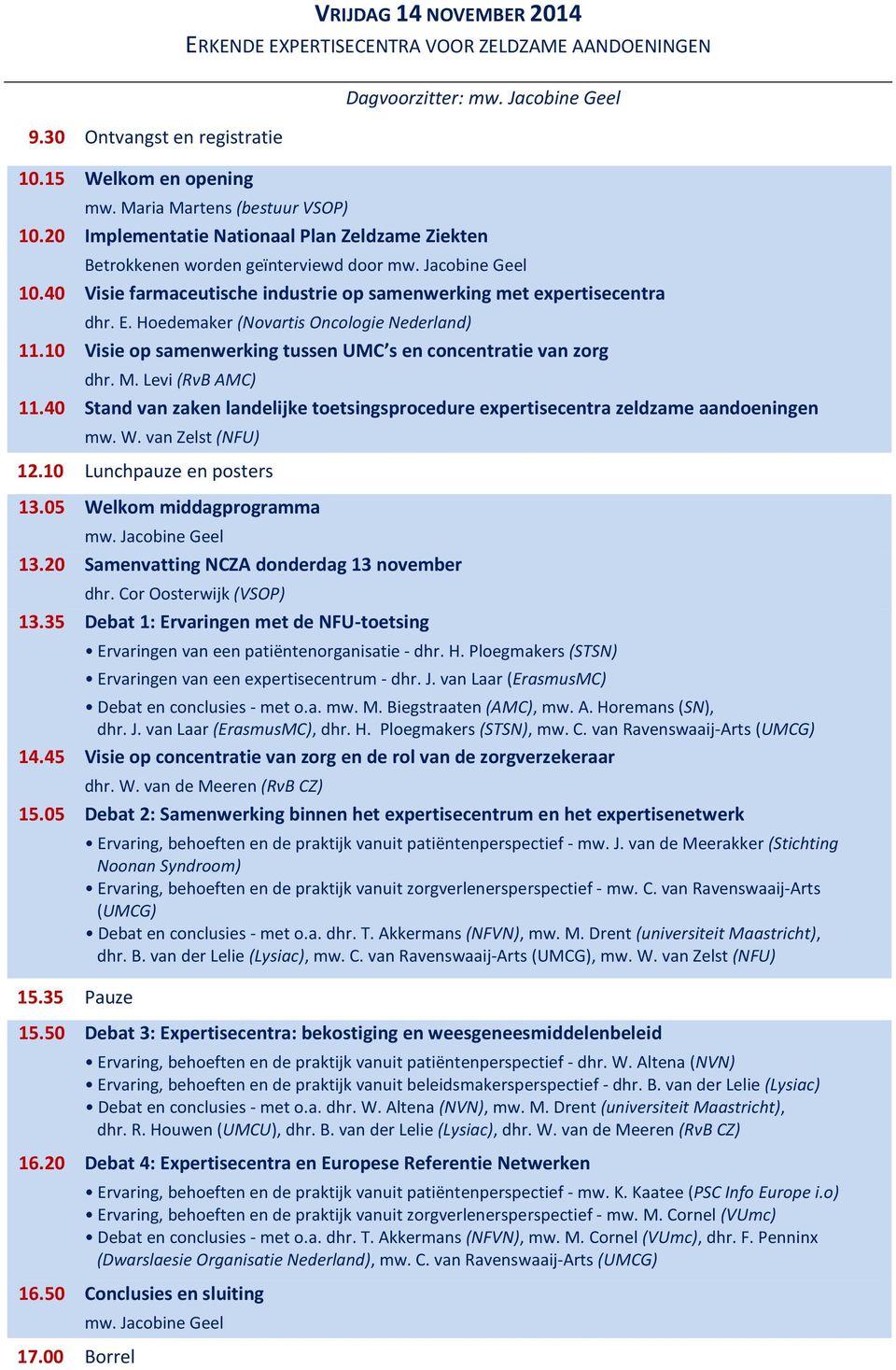Hoedemaker (Novartis Oncologie Nederland) 11.10 Visie op samenwerking tussen UMC s en concentratie van zorg dhr. M. Levi (RvB AMC) 11.