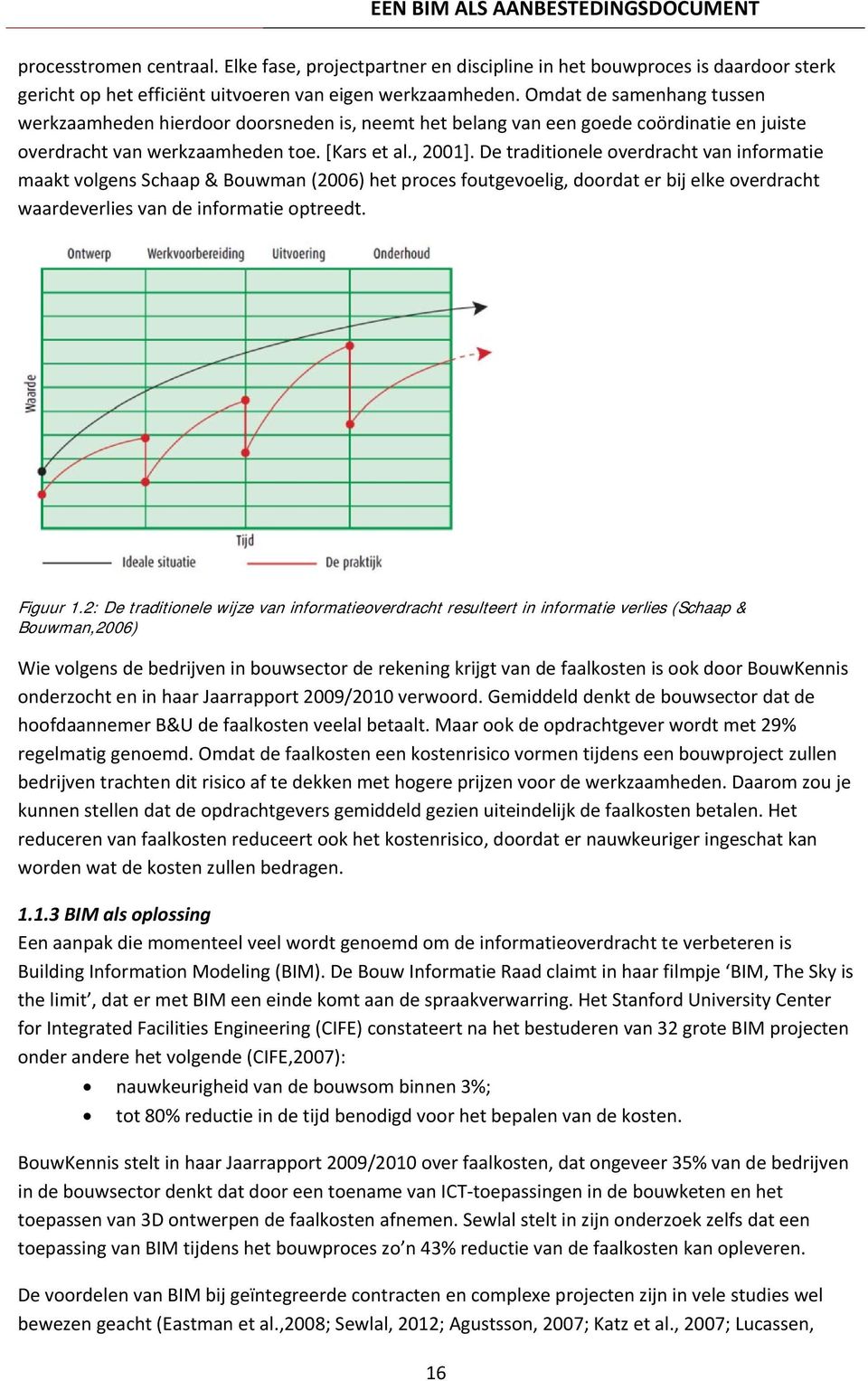 De traditionele overdracht van informatie maakt volgens Schaap & Bouwman (2006) het proces foutgevoelig, doordat er bij elke overdracht waardeverlies van de informatie optreedt. Figuur 1.