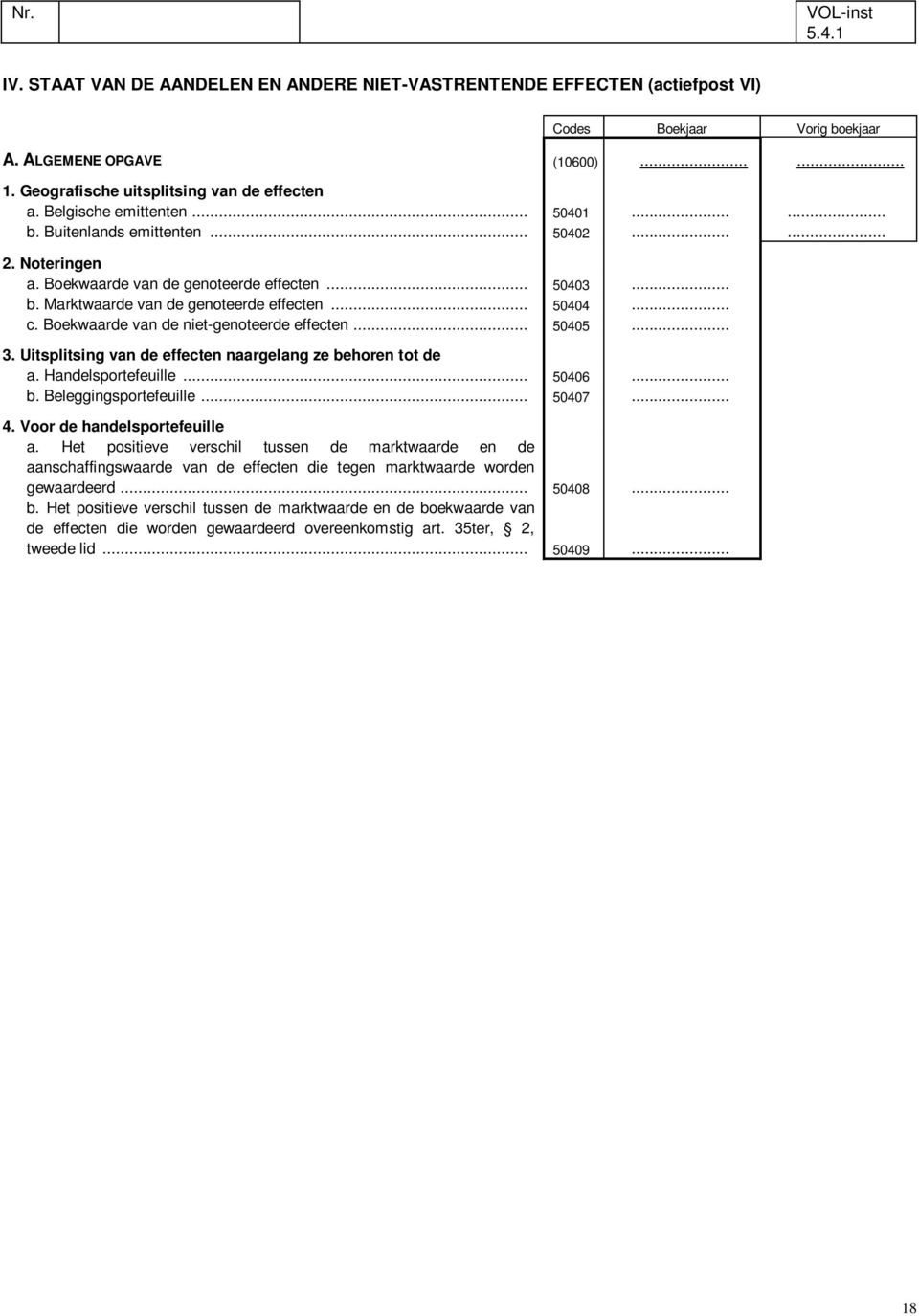 .. 50404... c. Boekwaarde van de niet-genoteerde effecten... 50405... 3. Uitsplitsing van de effecten naargelang ze behoren tot de a. Handelsportefeuille... 50406... b. Beleggingsportefeuille... 50407.