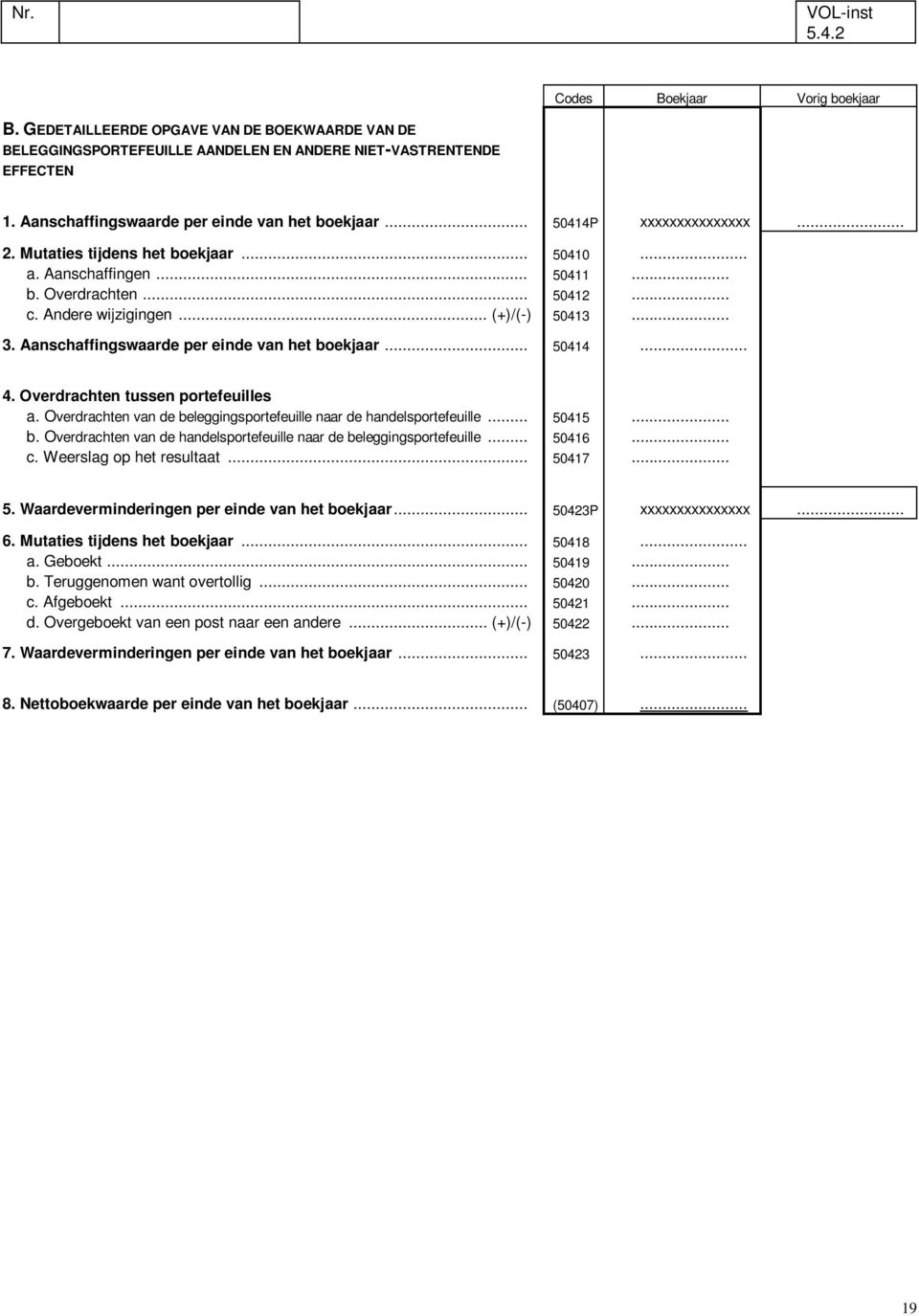 Andere wijzigingen... (+)/(-) 50413... 3. Aanschaffingswaarde per einde van het boekjaar... 50414... 4. Overdrachten tussen portefeuilles a.