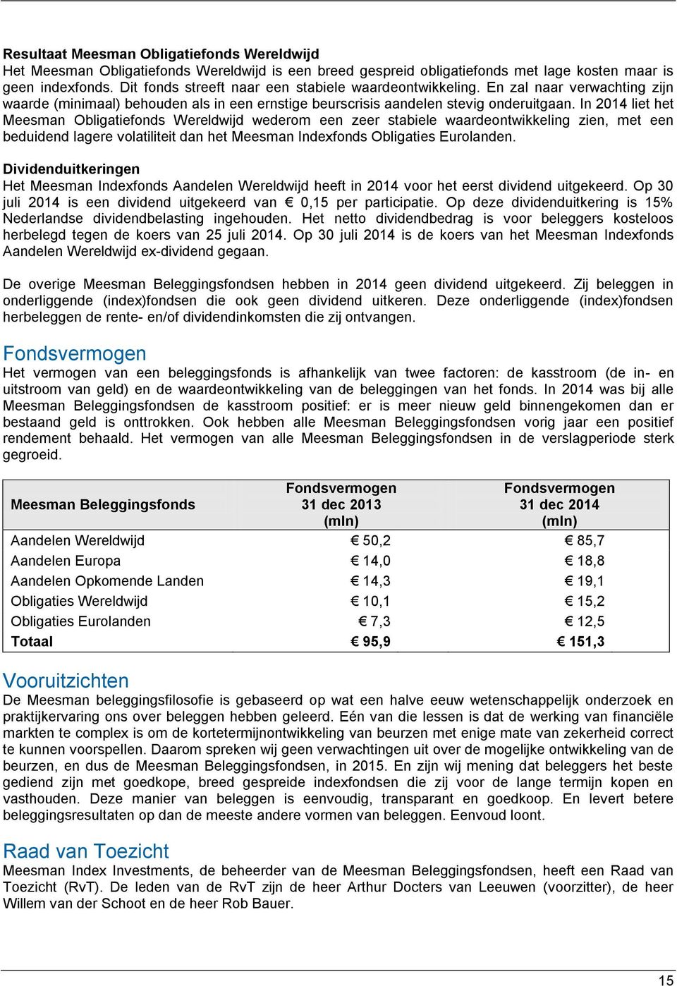 In 2014 liet het Meesman Obligatiefonds Wereldwijd wederom een zeer stabiele waardeontwikkeling zien, met een beduidend lagere volatiliteit dan het Meesman Indexfonds Obligaties Eurolanden.