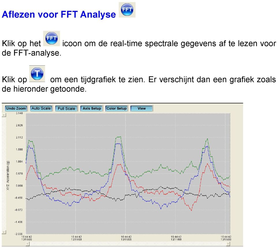 FFT-analyse. Klik op om een tijdgrafiek te zien.