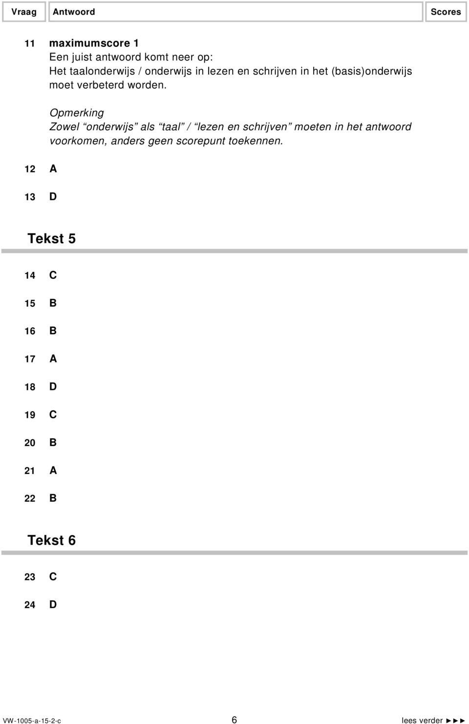 Opmerking Zowel onderwijs als taal / lezen en schrijven moeten in het antwoord voorkomen, anders geen