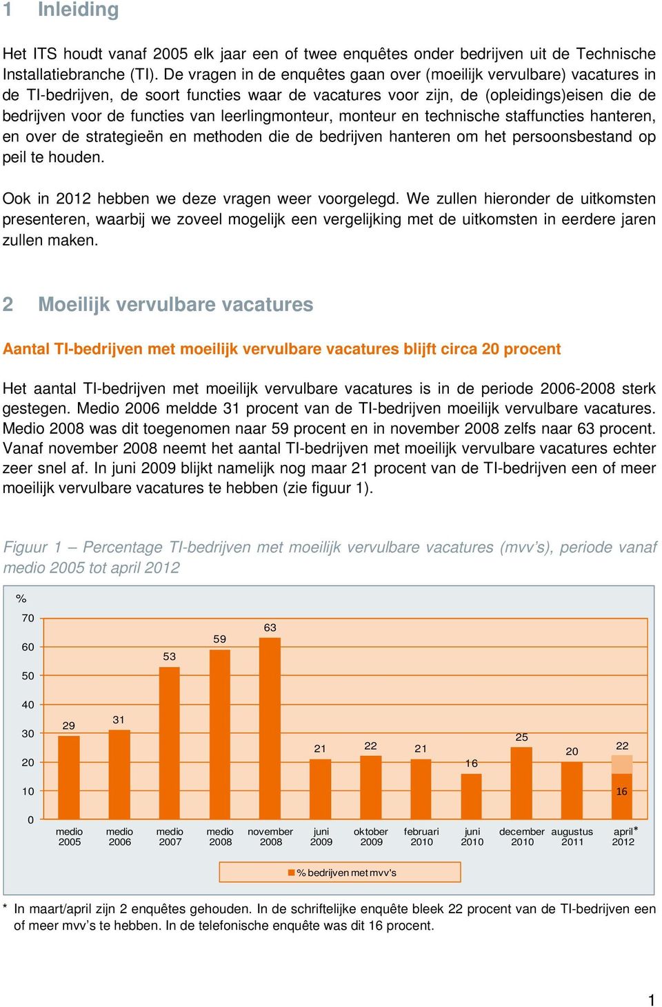 leerlingmonteur, monteur en technische staffuncties hanteren, en over de strategieën en methoden die de bedrijven hanteren om het persoonsbestand op peil te houden.