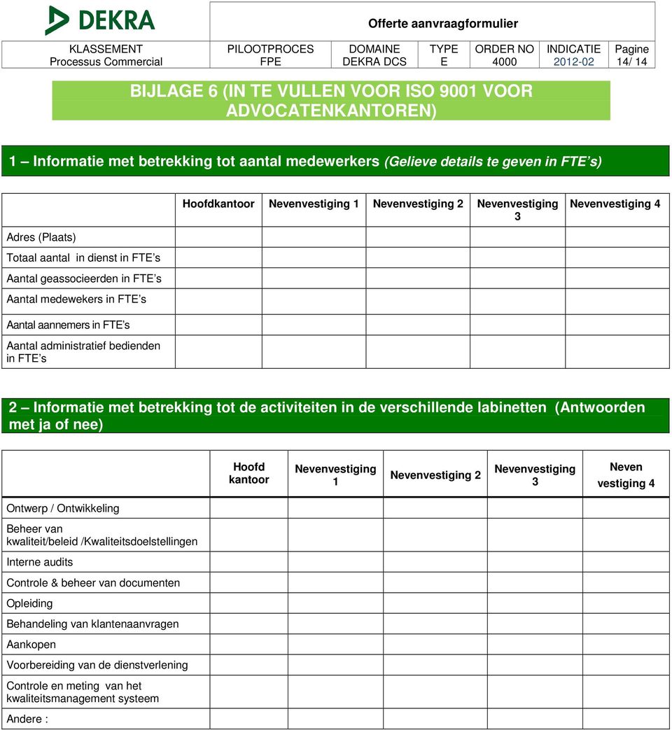 Aantal aannemers in FTE s Aantal administratief bedienden in FTE s 2 Informatie met betrekking tot de activiteiten in de verschillende labinetten (Antwoorden met ja of nee) Hoofd kantoor