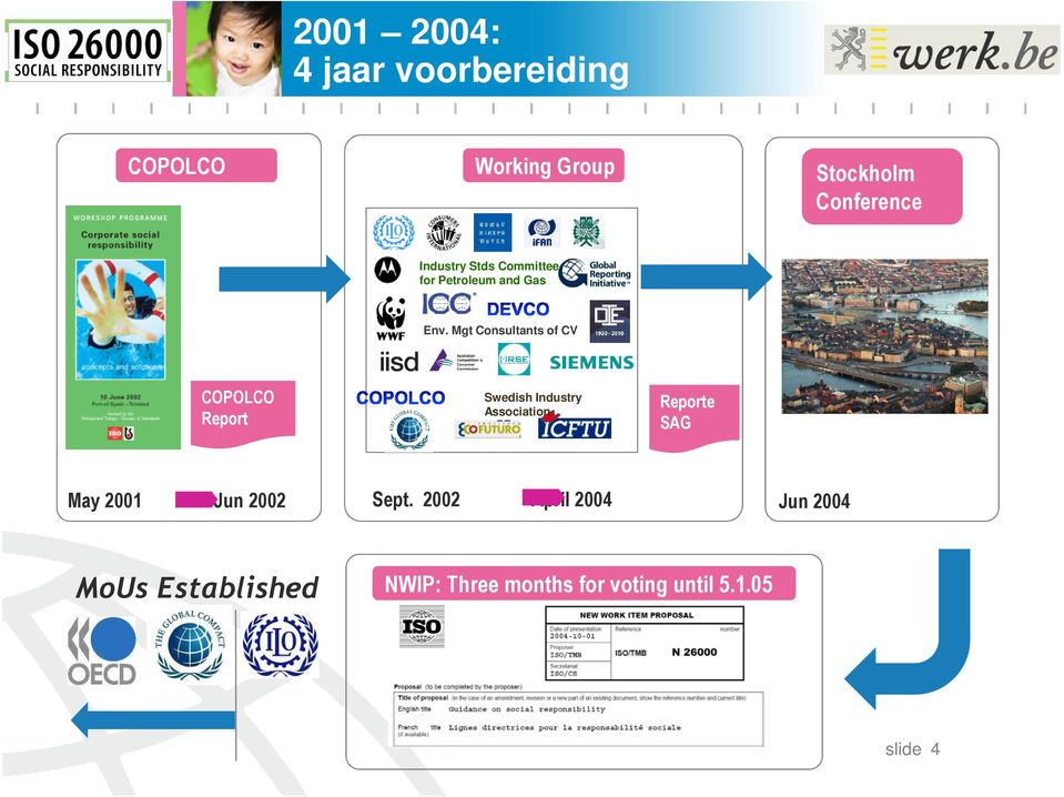 Mgt Consultants of CV COPOLCO Report Swedish Industry Association Reporte SAG