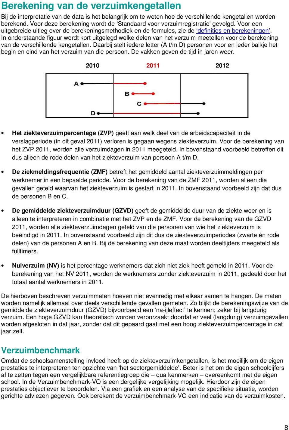 In onderstaande figuur wordt kort uitgelegd welke delen van het verzuim meetellen voor de berekening van de verschillende kengetallen.