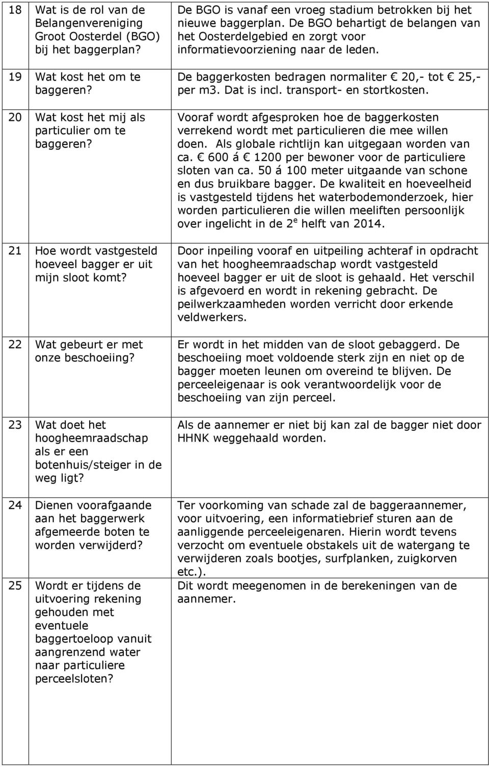 23 Wat doet het als er een botenhuis/steiger in de weg ligt? 24 Dienen voorafgaande aan het baggerwerk afgemeerde boten te worden verwijderd?