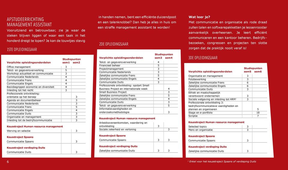 Nederlands 4 Communicatie Frans 4 Communicatie Engels 4 Basisbegrippen economie en diversiteit 4 Inleiding tot het recht 3 Professionele ontwikkeling: oriëntatie op het beroep 3 Agenda en