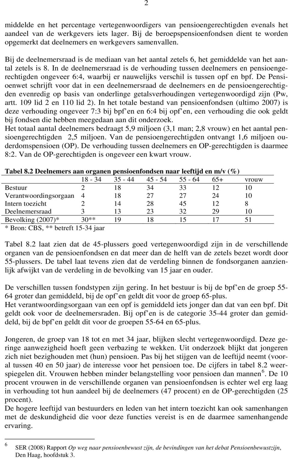 Bij de deelnemersraad is de mediaan van het aantal zetels 6, het gemiddelde van het aantal zetels is 8.