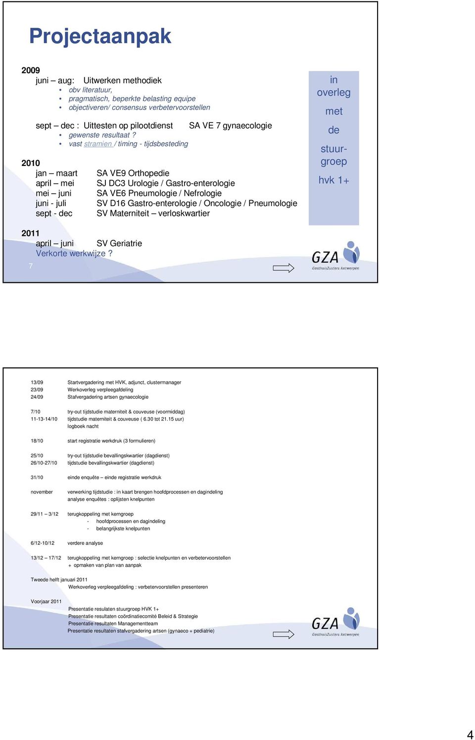 vast stramien / timing - tijdsbesteding 2010 jan maart april mei mei juni juni - juli sept - dec SA VE9 Orthopedie SJ DC3 Urologie / Gastro-enterologie SA VE6 Pneumologie / Nefrologie SV D16