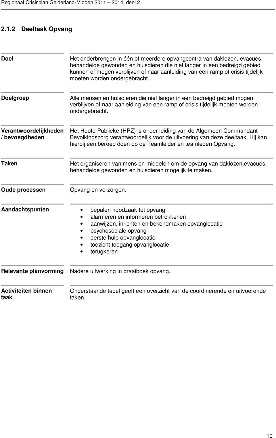 Doelgroep Alle mensen en huisdieren die niet langer in een bedreigd gebied mogen verblijven  Verantwoordelijkheden / bevoegdheden Het Hoofd Publieke (HPZ) is onder leiding van de Algemeen Commandant