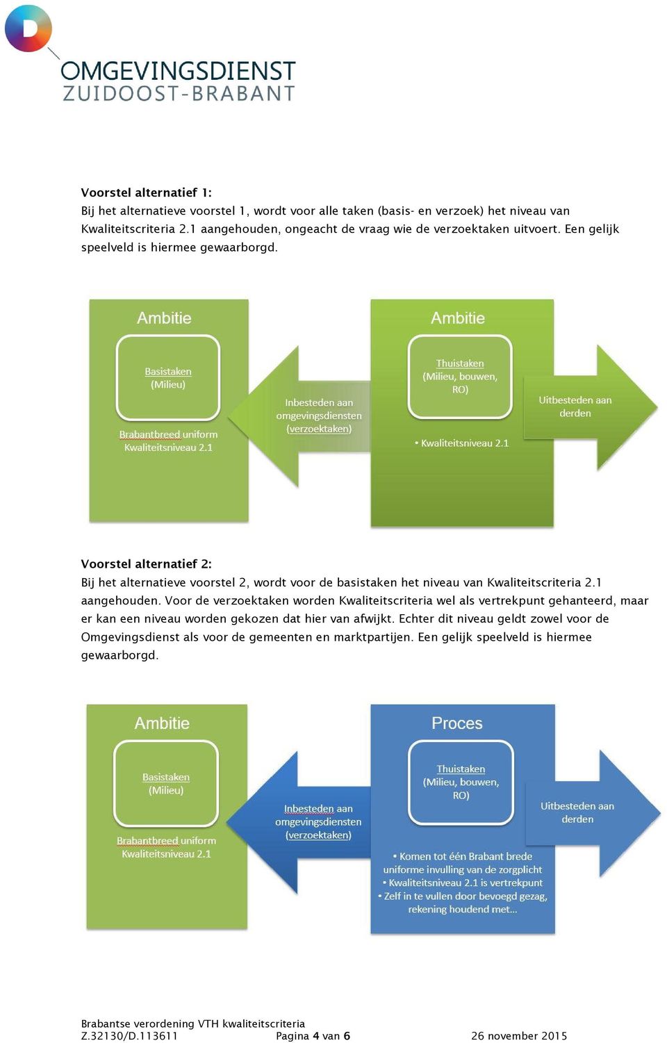 Voorstel alternatief 2: Bij het alternatieve voorstel 2, wordt voor de basistaken het niveau van Kwaliteitscriteria 2.1 aangehouden.