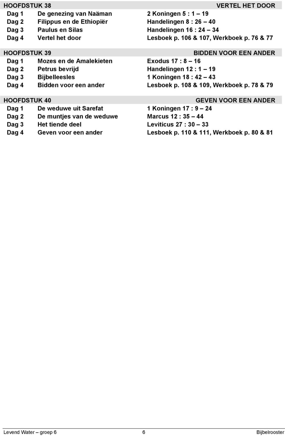 76 & 77 HOOFDSTUK 39 BIDDEN VOOR EEN ANDER Dag 1 Mozes en de Amalekieten Exodus 17 : 8 16 Dag 2 Petrus bevrijd Handelingen 12 : 1 19 Dag 3 Bijbelleesles 1 Koningen 18 : 42 43 Dag 4 Bidden