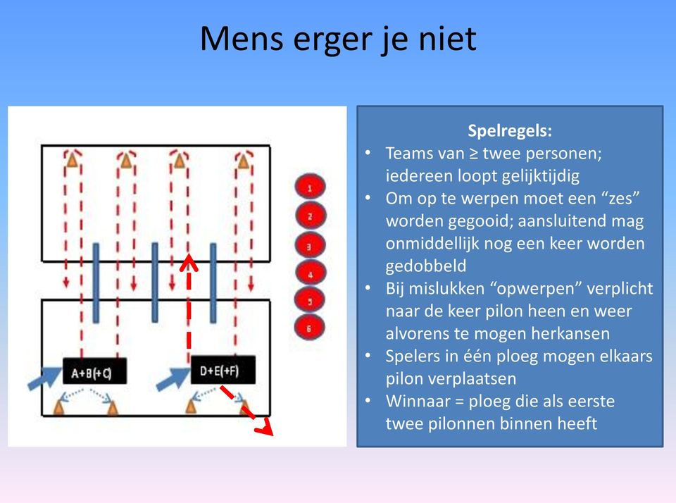 Bij mislukken opwerpen verplicht naar de keer pilon heen en weer alvorens te mogen herkansen