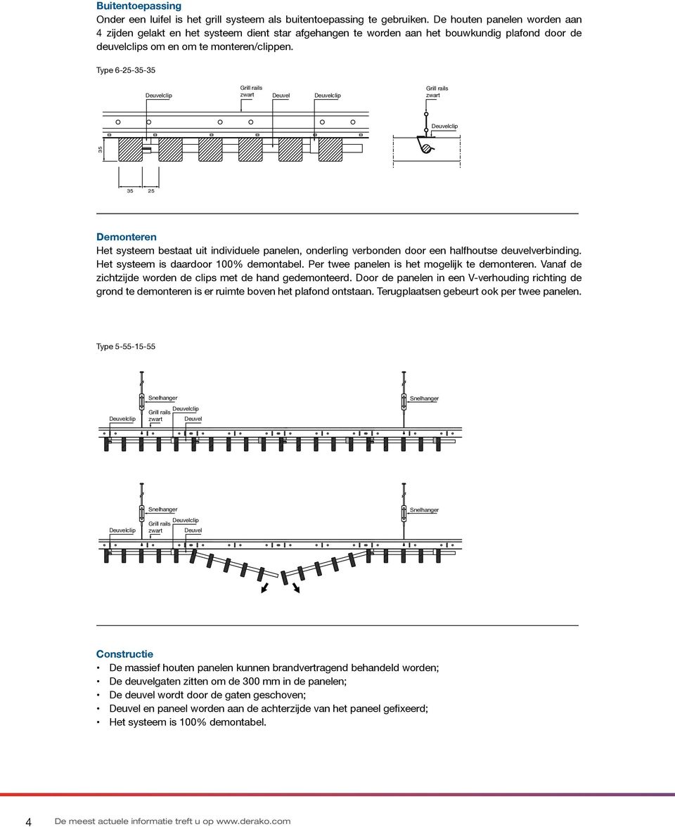 Type 6-25-35-35 35 35 25 Demonteren Het systeem bestaat uit individuele panelen, onderling verbonden door een halfhoutse deuvelverbinding. Het systeem is daardoor 100% demontabel.