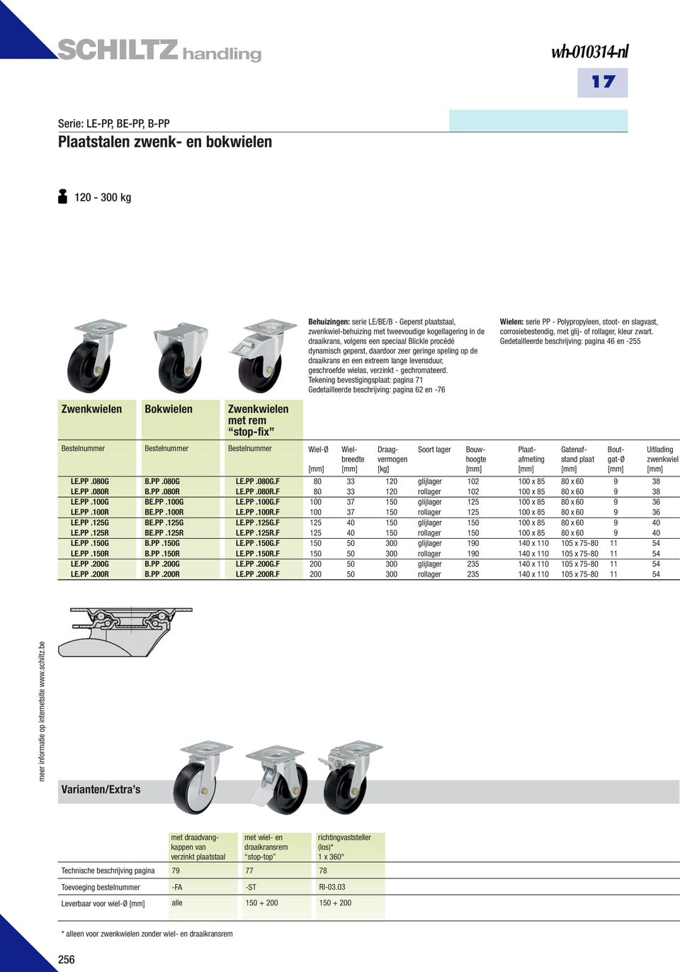 Wielen: serie PP - Polypropyleen, stoot- en slagvast, corrosiebestendig, met glij- of rollager, kleur zwart. Gedetailleerde beschrijving: pagina 46 en -255 LE.PP.080G LE.PP.080R LE.PP.100G LE.PP.100R LE.