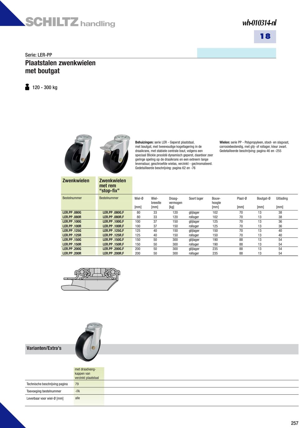 Wielen: serie PP - Polypropyleen, stoot- en slagvast, corrosiebestendig, met glij- of rollager, kleur zwart. Gedetailleerde beschrijving: pagina 46 en -255 LER.PP.080G LER.PP.080G.F LER.PP.080R LER.