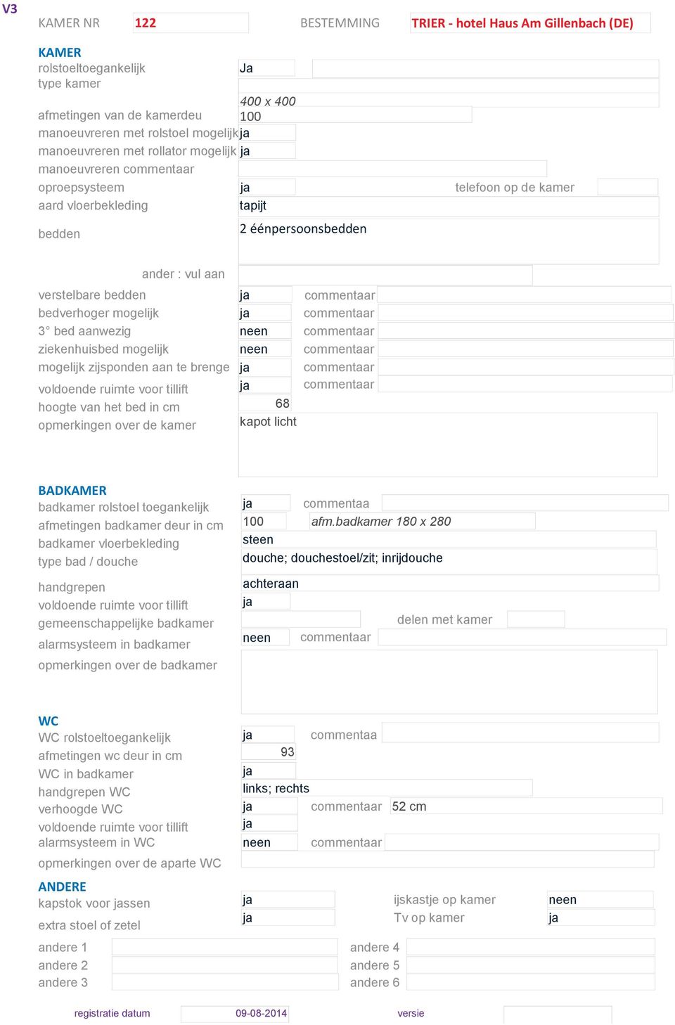 toegankelijk commentaa afmetingen badkamer deur in cm 100 afm.