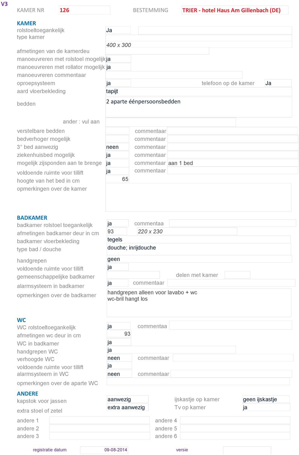 commentaa afmetingen badkamer deur in cm 93 220 x 230 badkamer vloerbekleding tegels douche; inrijdouche geen voldoende ruimte voor tillift gemeenschappelijke badkamer delen met kamer alleen voor