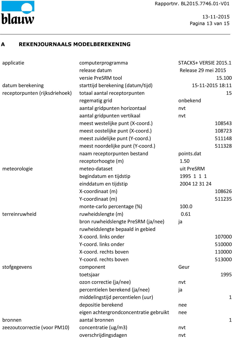 gridpunten vertikaal nvt meest westelijke punt (X-coord.) 108543 meest oostelijke punt (X-coord.) 108723 meest zuidelijke punt (Y-coord.) 511148 meest noordelijke punt (Y-coord.