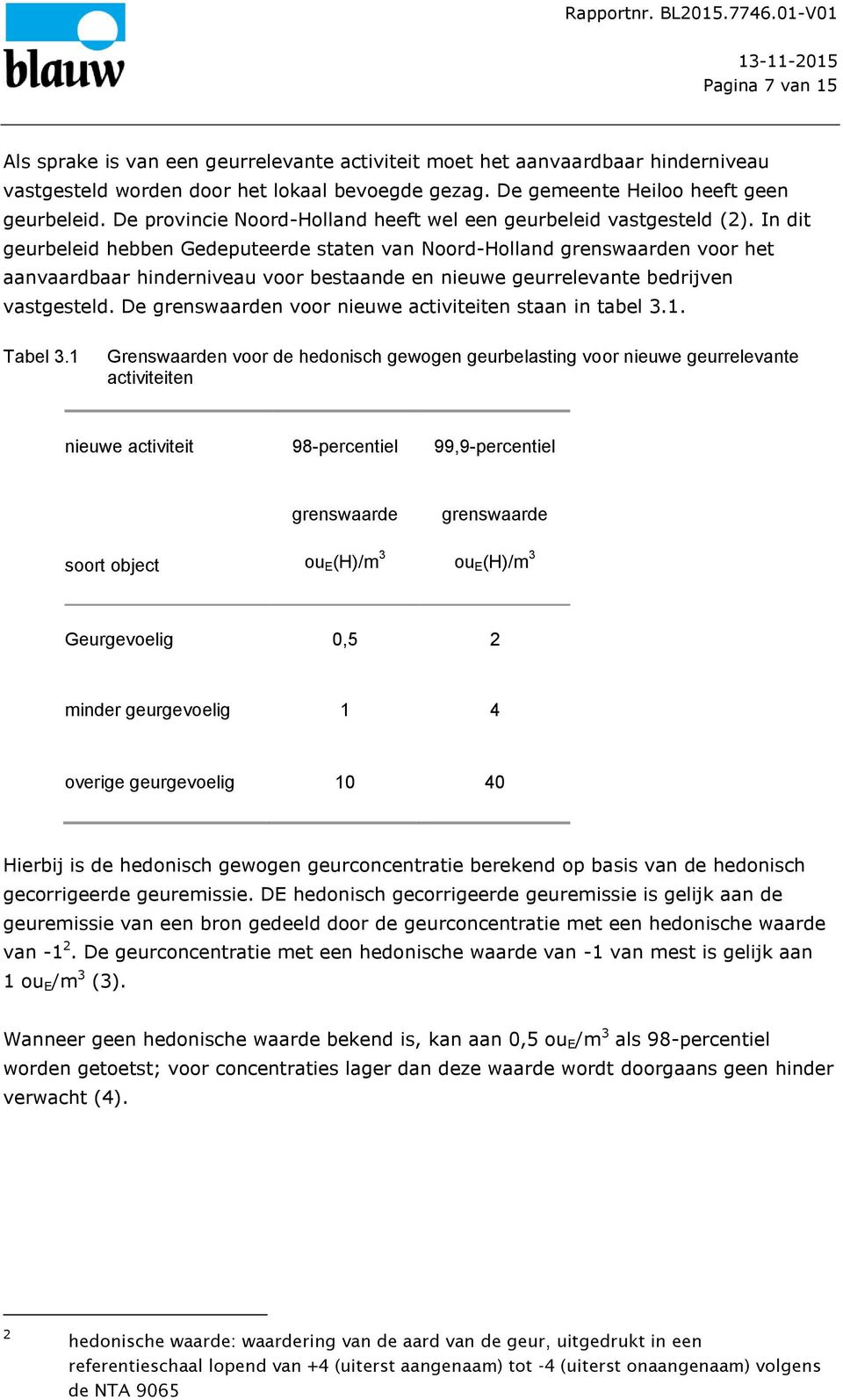 In dit geurbeleid hebben Gedeputeerde staten van Noord-Holland grenswaarden voor het aanvaardbaar hinderniveau voor bestaande en nieuwe geurrelevante bedrijven vastgesteld.