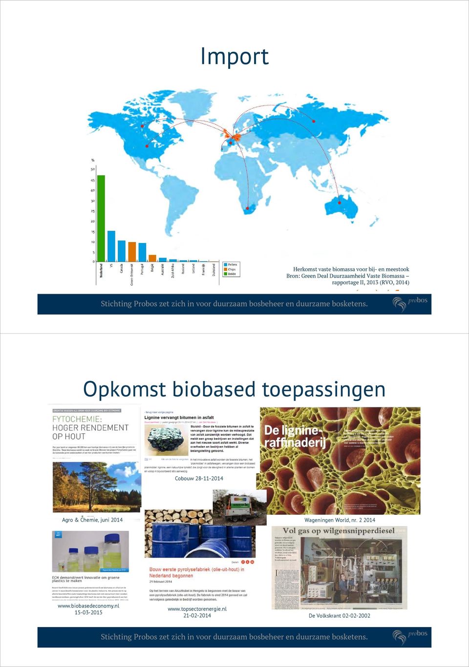 toepassingen Cobouw 28-11-2014 Agro & Chemie, juni 2014 Wageningen World, nr.