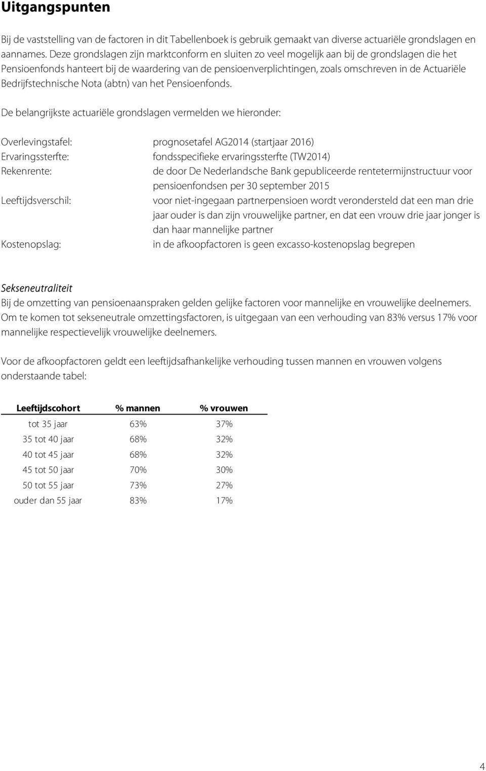 Bedrijfstechnische Nota (abtn) van het Pensioenfonds.