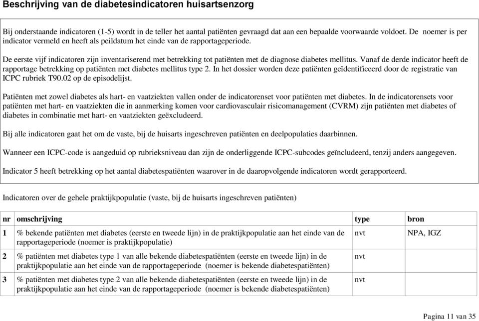 De eerste vijf indicatoren zijn inventariserend met betrekking tot patiënten met de diagnose diabetes mellitus.