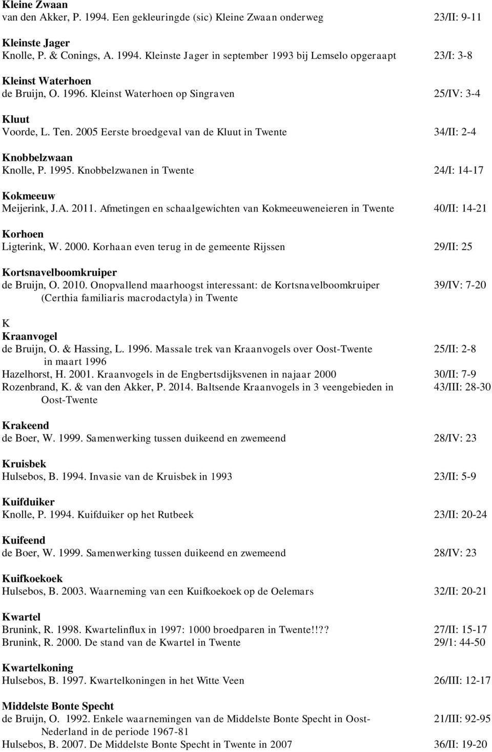 Knobbelzwanen in 24/I: 14-17 Kokmeeuw Meijerink, J.A. 2011. Afmetingen en schaalgewichten van Kokmeeuweneieren in 40/II: 14-21 Korhoen Ligterink, W. 2000.