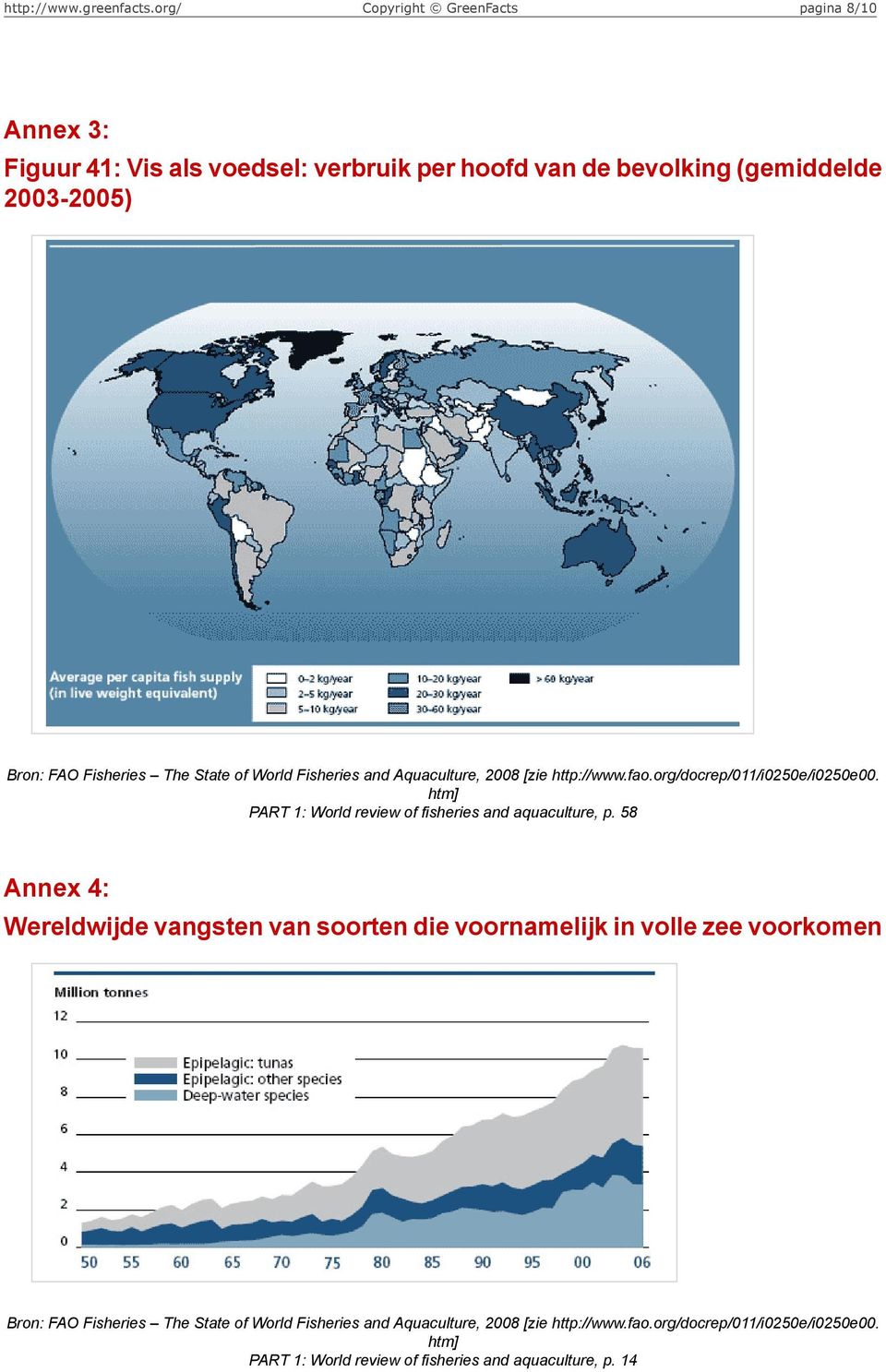 htm] PART 1: World review of fisheries and aquaculture, p.