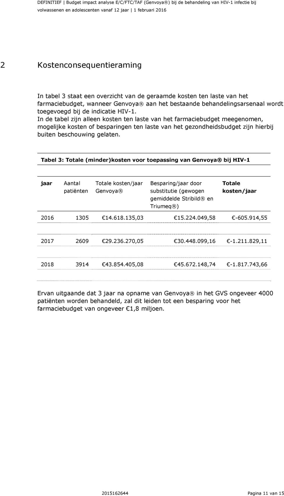 In de tabel zijn alleen kosten ten laste van het farmaciebudget meegenomen, mogelijke kosten of besparingen ten laste van het gezondheidsbudget zijn hierbij buiten beschouwing gelaten.