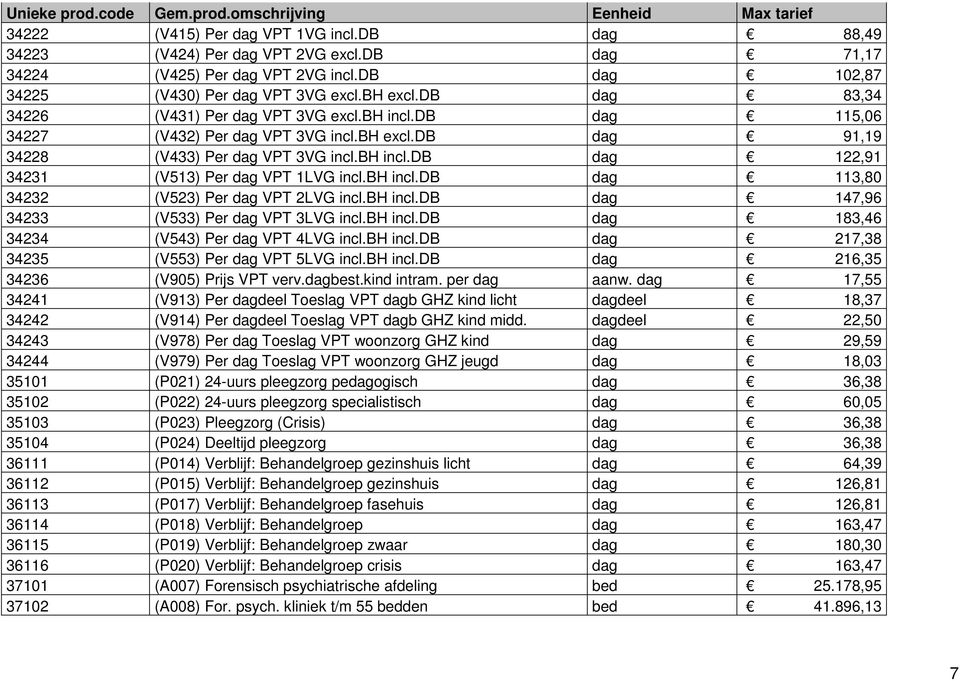 bh incl.db dag 122,91 34231 (V513) Per dag VPT 1LVG incl.bh incl.db dag 113,80 34232 (V523) Per dag VPT 2LVG incl.bh incl.db dag 147,96 34233 (V533) Per dag VPT 3LVG incl.bh incl.db dag 183,46 34234 (V543) Per dag VPT 4LVG incl.