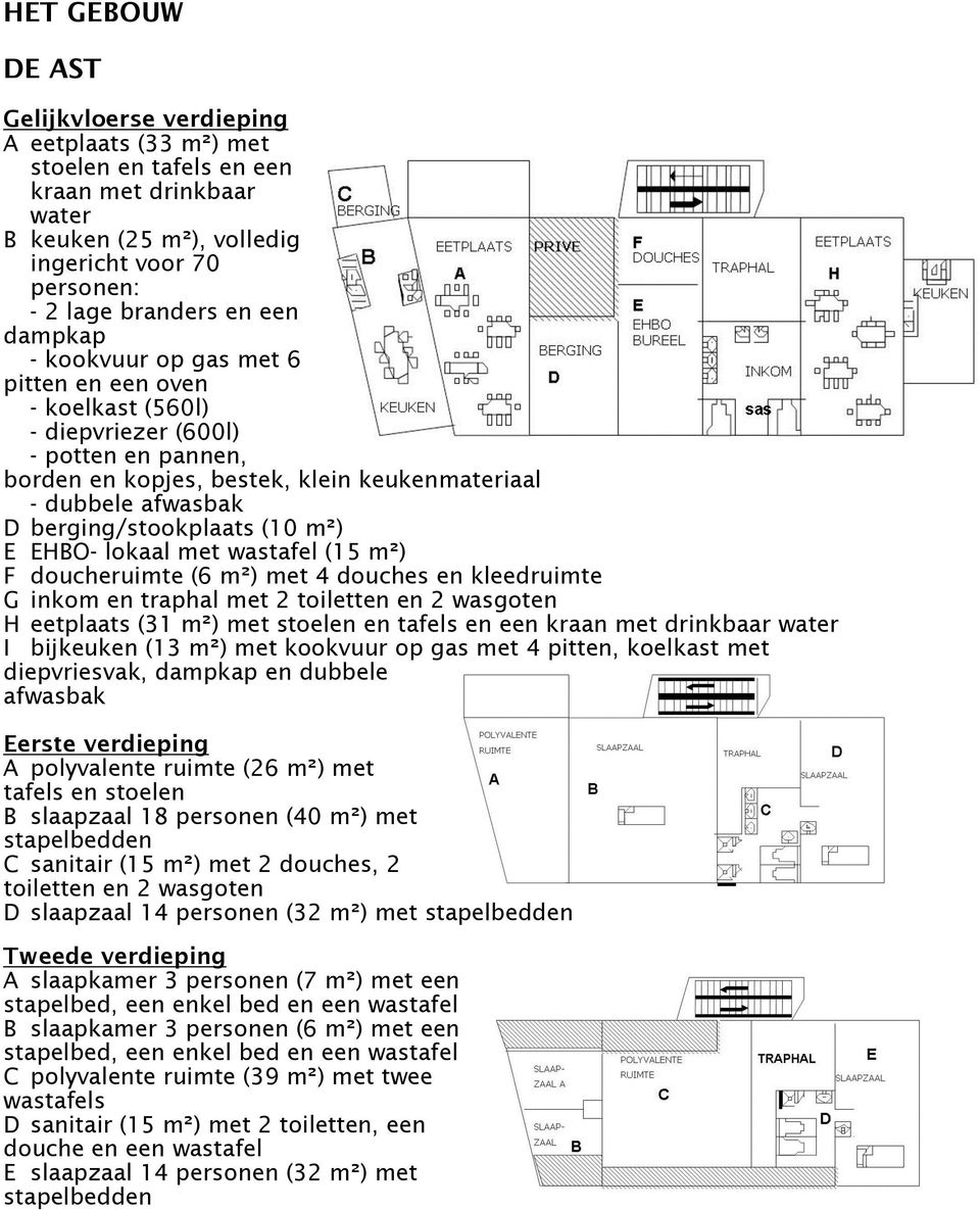 (10 m²) E EHBO- lokaal met wastafel (15 m²) F doucheruimte (6 m²) met 4 douches en kleedruimte G inkom en traphal met 2 toiletten en 2 wasgoten H eetplaats (31 m²) met stoelen en tafels en een kraan