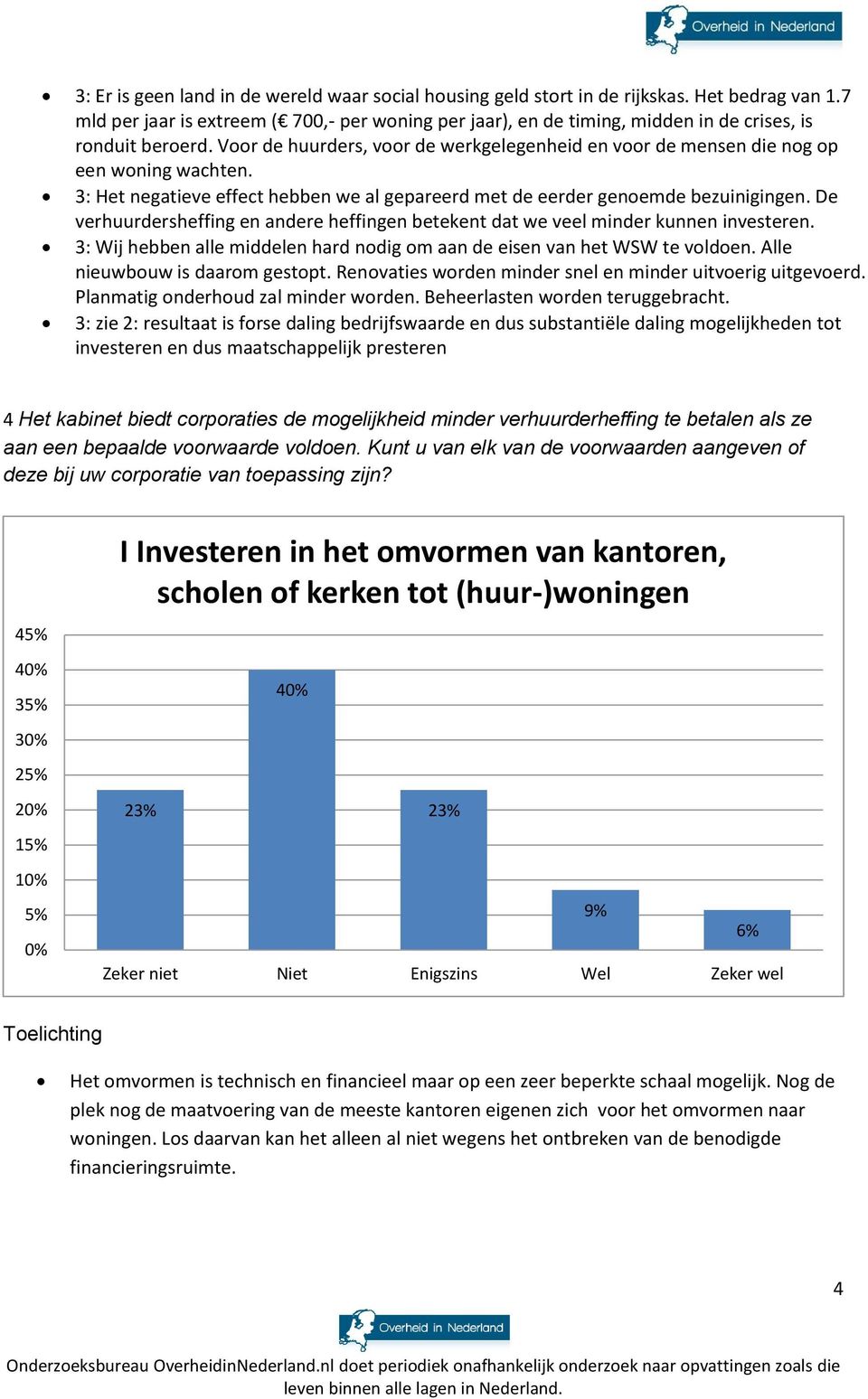 Voor de huurders, voor de werkgelegenheid en voor de mensen die nog op een woning wachten. 3: Het negatieve effect hebben we al gepareerd met de eerder genoemde bezuinigingen.