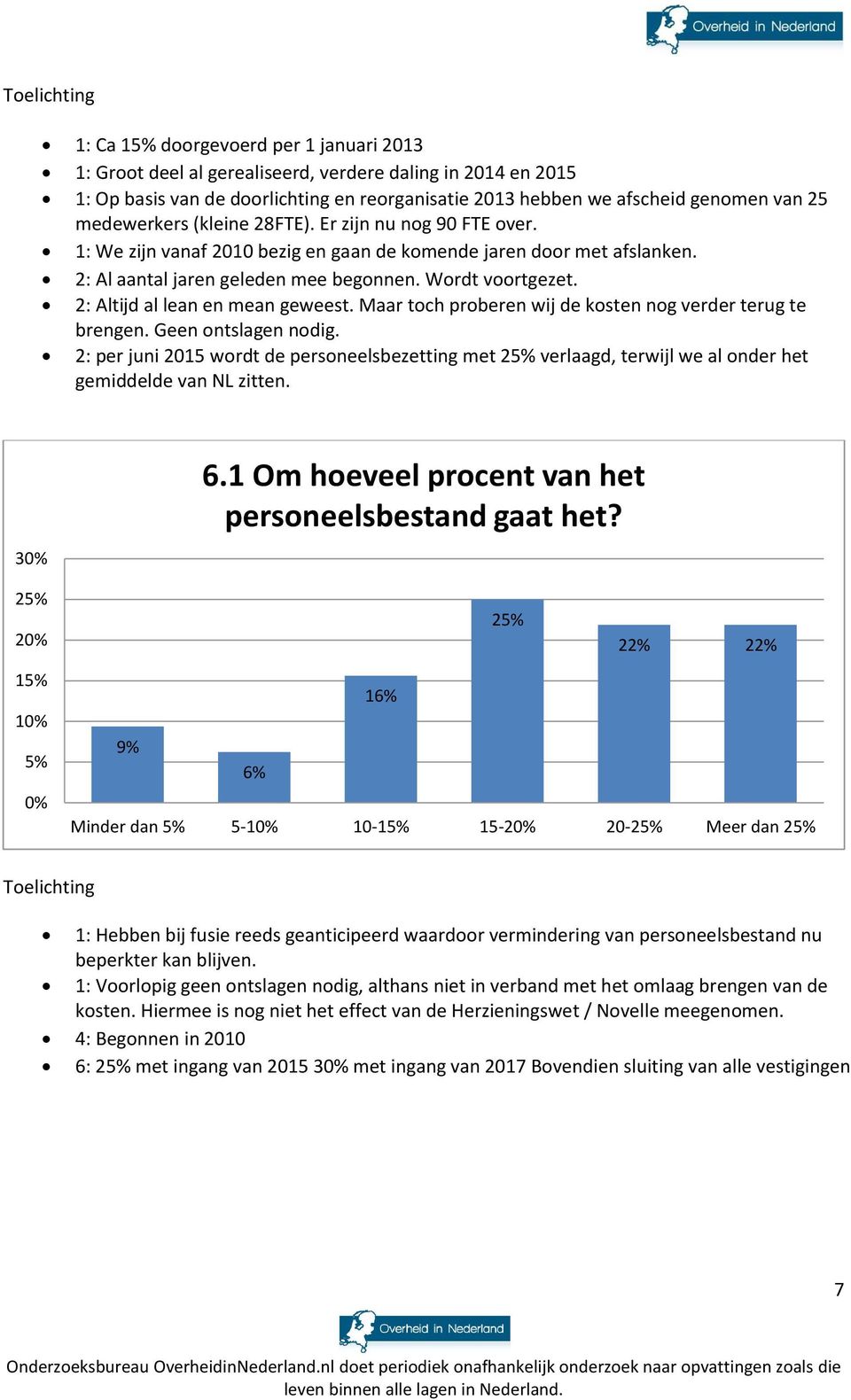 2: Altijd al lean en mean geweest. Maar toch proberen wij de kosten nog verder terug te brengen. Geen ontslagen nodig.