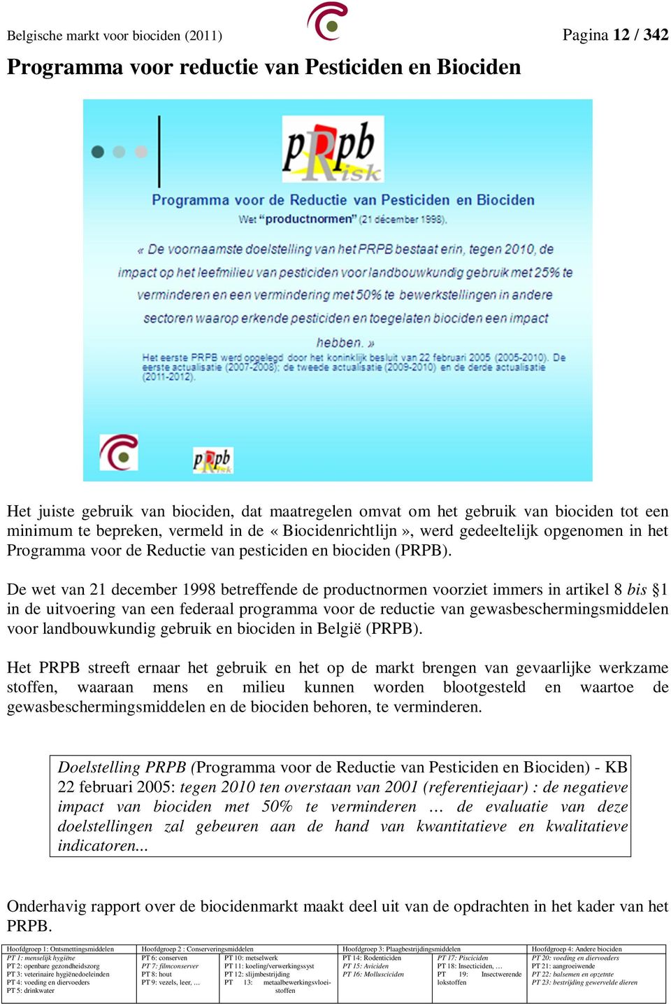 De wet van 21 december 1998 betreffende de productnormen voorziet immers in artikel 8 bis 1 in de uitvoering van een federaal programma voor de reductie van gewasbeschermingsmiddelen voor