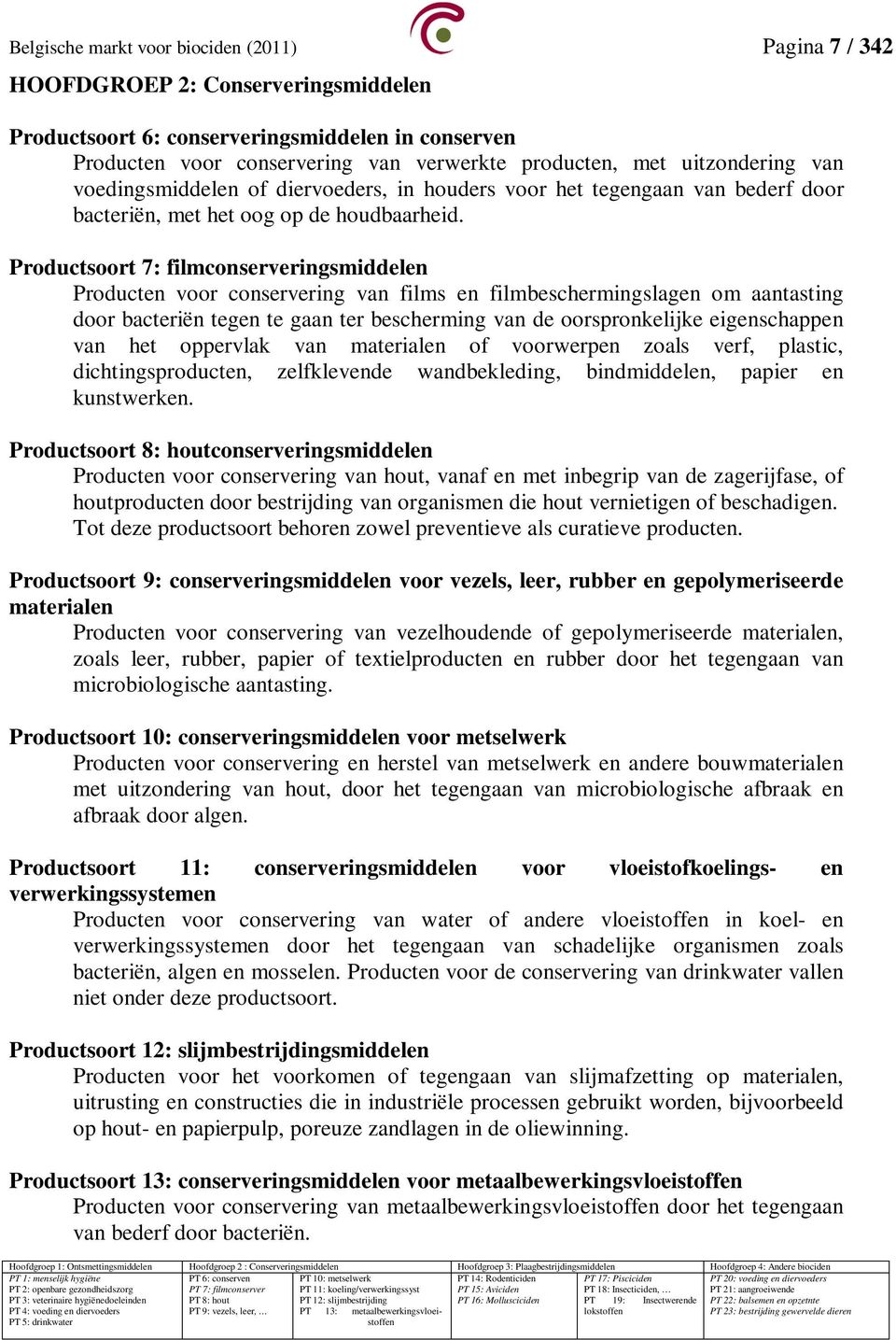 Productsoort 7: filmconserveringsmiddelen Producten voor conservering van films en filmbeschermingslagen om aantasting door bacteriën tegen te gaan ter bescherming van de oorspronkelijke