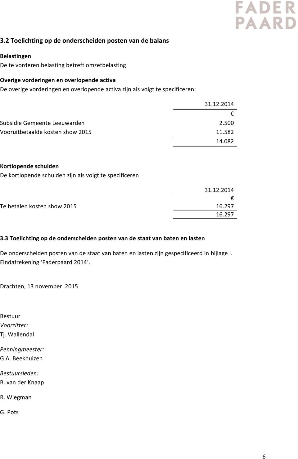 082 Kortlopende schulden De kortlopende schulden zijn als volgt te specificeren Te betalen kosten show 2015 31.12.2014 3.