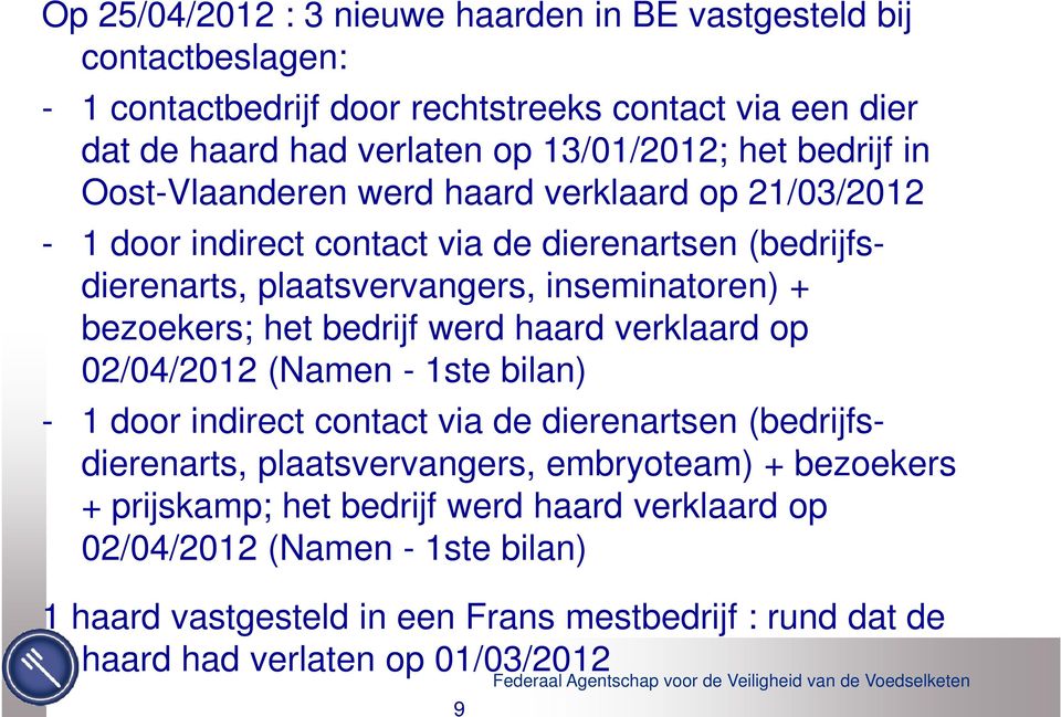 het bedrijf werd haard verklaard op 02/04/2012 (Namen - 1ste bilan) - 1 door indirect contact via de dierenartsen (bedrijfs- dierenarts, plaatsvervangers, embryoteam) +