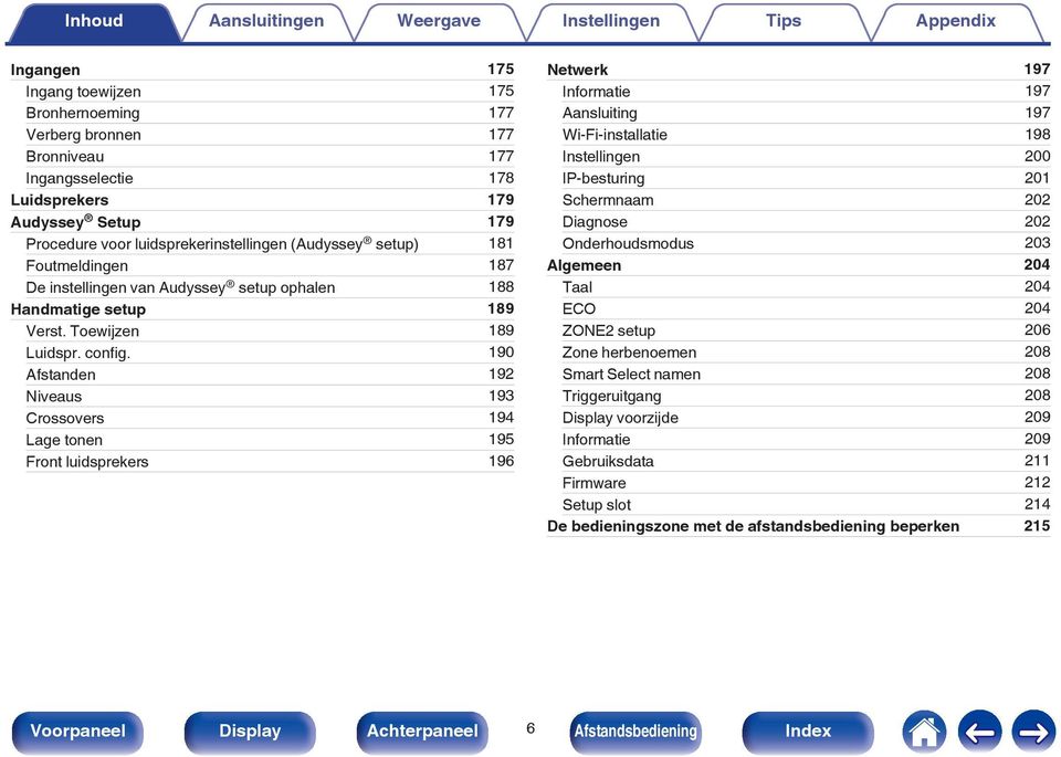 190 Afstanden 192 Niveaus 193 Crossovers 194 Lage tonen 195 Front luidsprekers 196 Netwerk 197 Informatie 197 Aansluiting 197 Wi-Fi-installatie 198 Instellingen 200 IP-besturing 201 Schermnaam 202