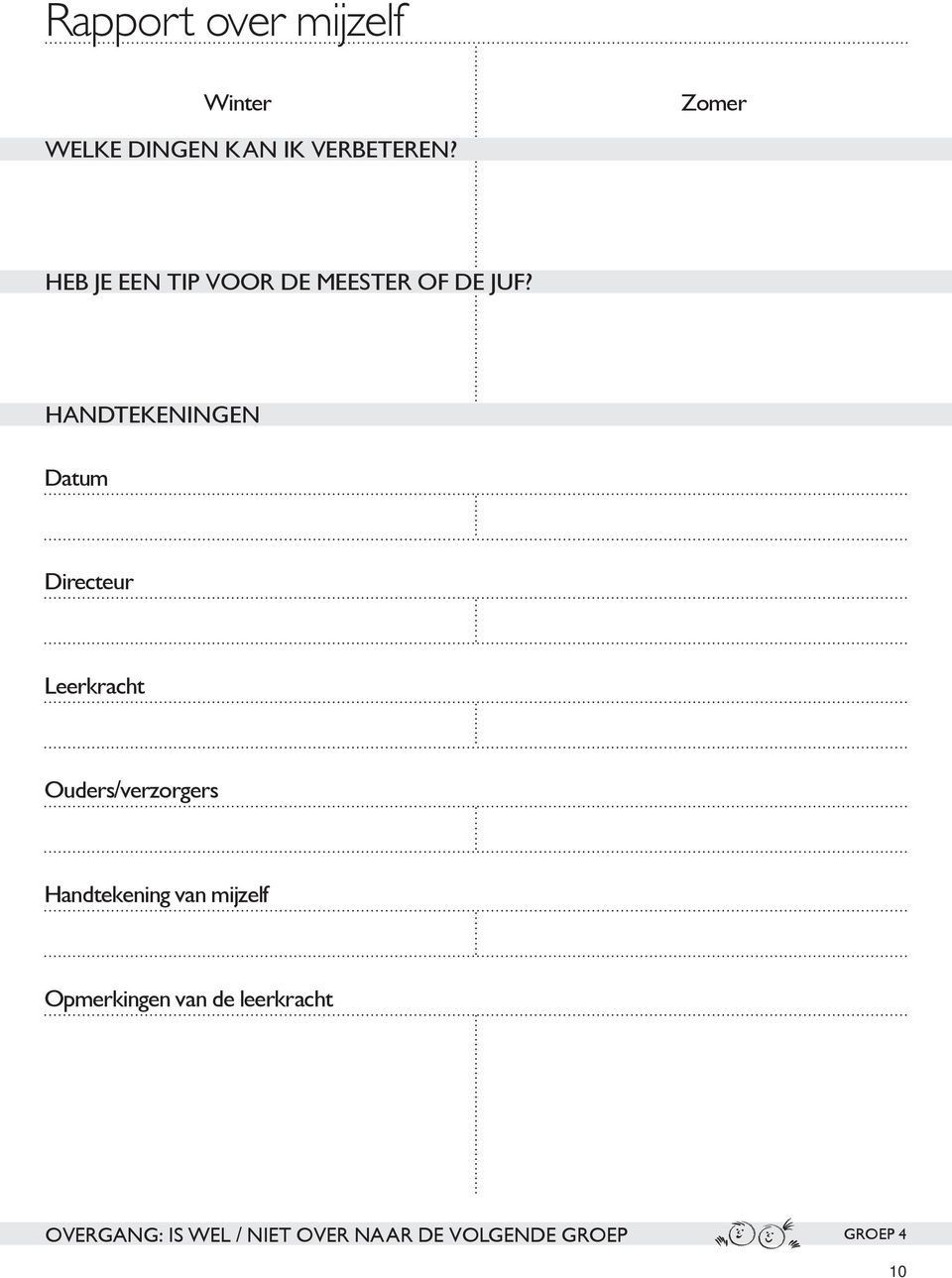 HANDTEKENINGEN Datum Directeur Leerkracht Ouders/verzorgers