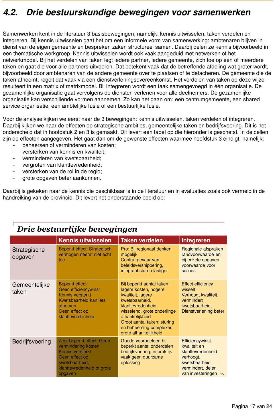 Daarbij delen ze kennis bijvoorbeeld in een thematische werkgroep. Kennis uitwisselen wordt ook vaak aangeduid met netwerken of het netwerkmodel.