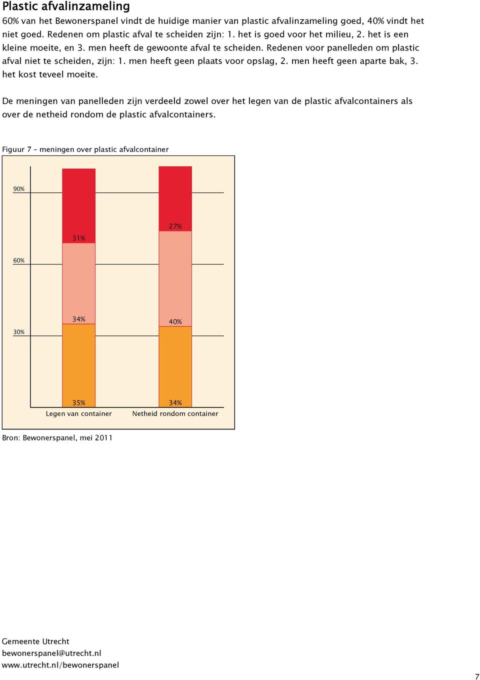 men heeft geen plaats voor opslag, 2. men heeft geen aparte bak, 3. het kost teveel moeite.