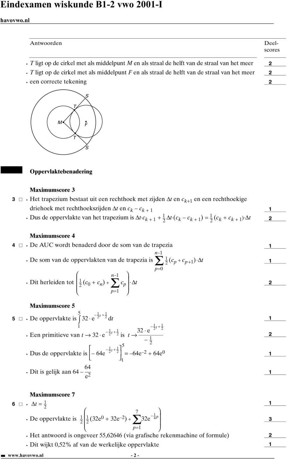 trapezium is t c k + + t (c k c k + ) = (c k + c k + ) t aximumscore 4 4 De AUC wordt enaderd door de som van de trapezia n De som van de oppervlakten van de trapezia is Σ (c p + c p+ ) t n Dit