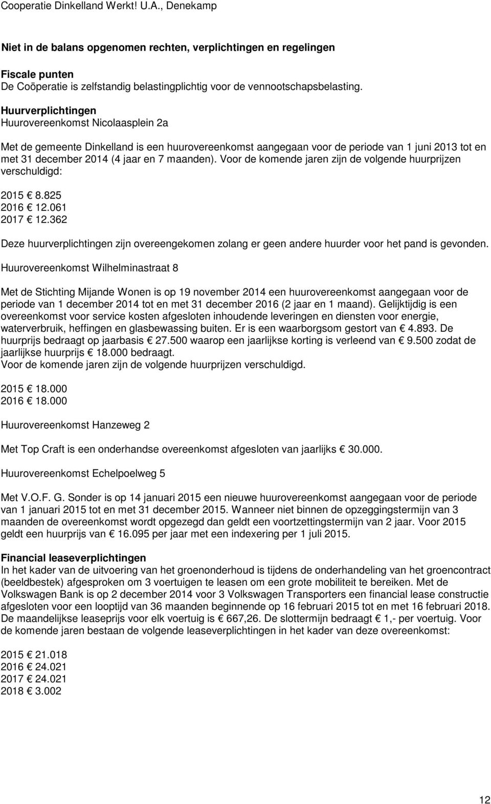 Voor de komende jaren zijn de volgende huurprijzen verschuldigd: 2015 8.825 2016 12.061 2017 12.362 Deze huurverplichtingen zijn overeengekomen zolang er geen andere huurder voor het pand is gevonden.